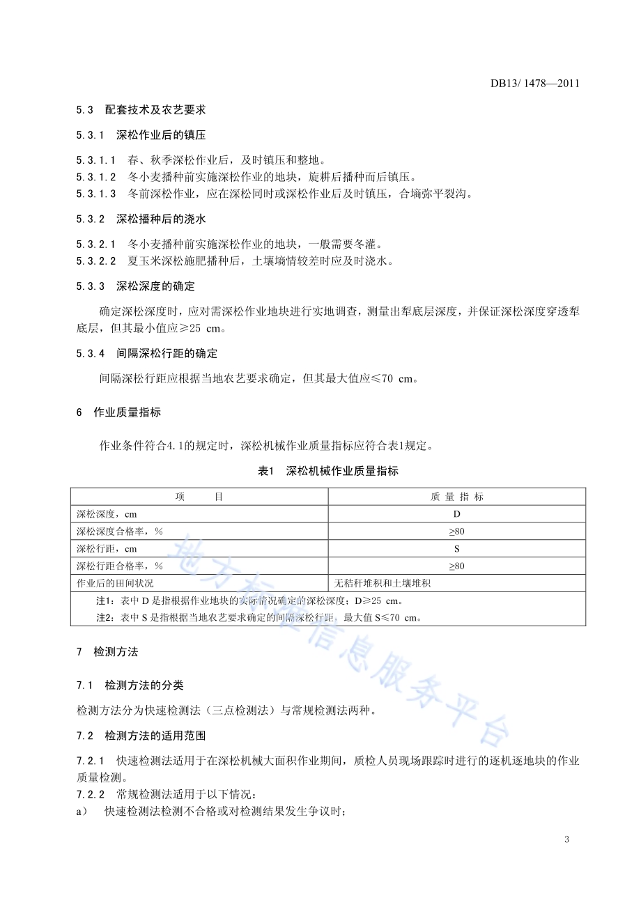 土壤深松机械作业技术规范DB13／T 1478-2011.pdf_第5页
