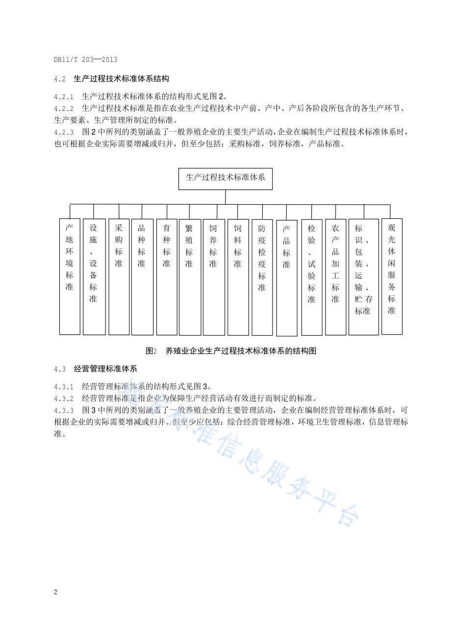 农业企业标准体系 养殖业DB11／T 203-2013.pdf_第5页