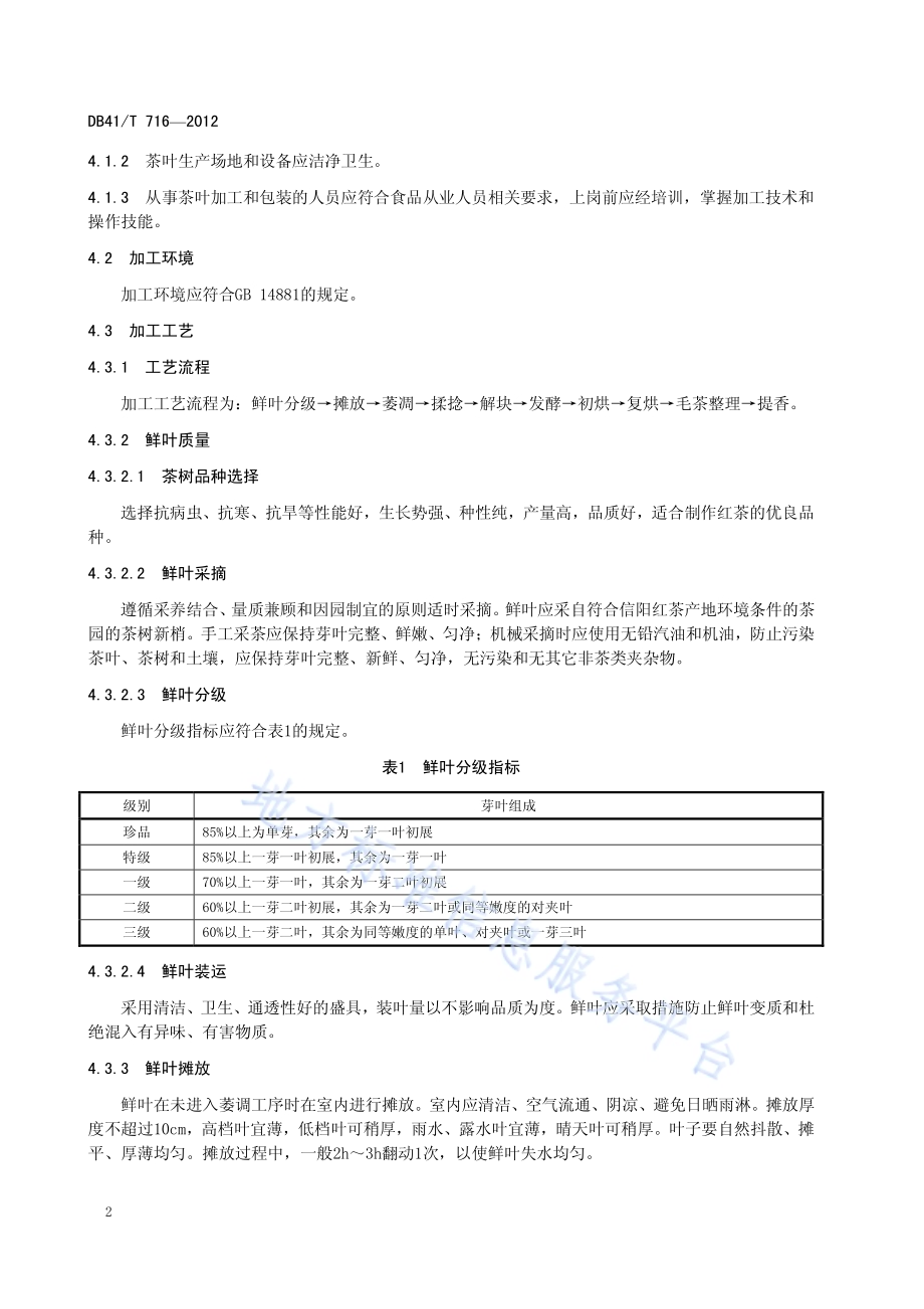 信阳红茶初制加工技术规程DB41／T 716-2012.pdf_第4页