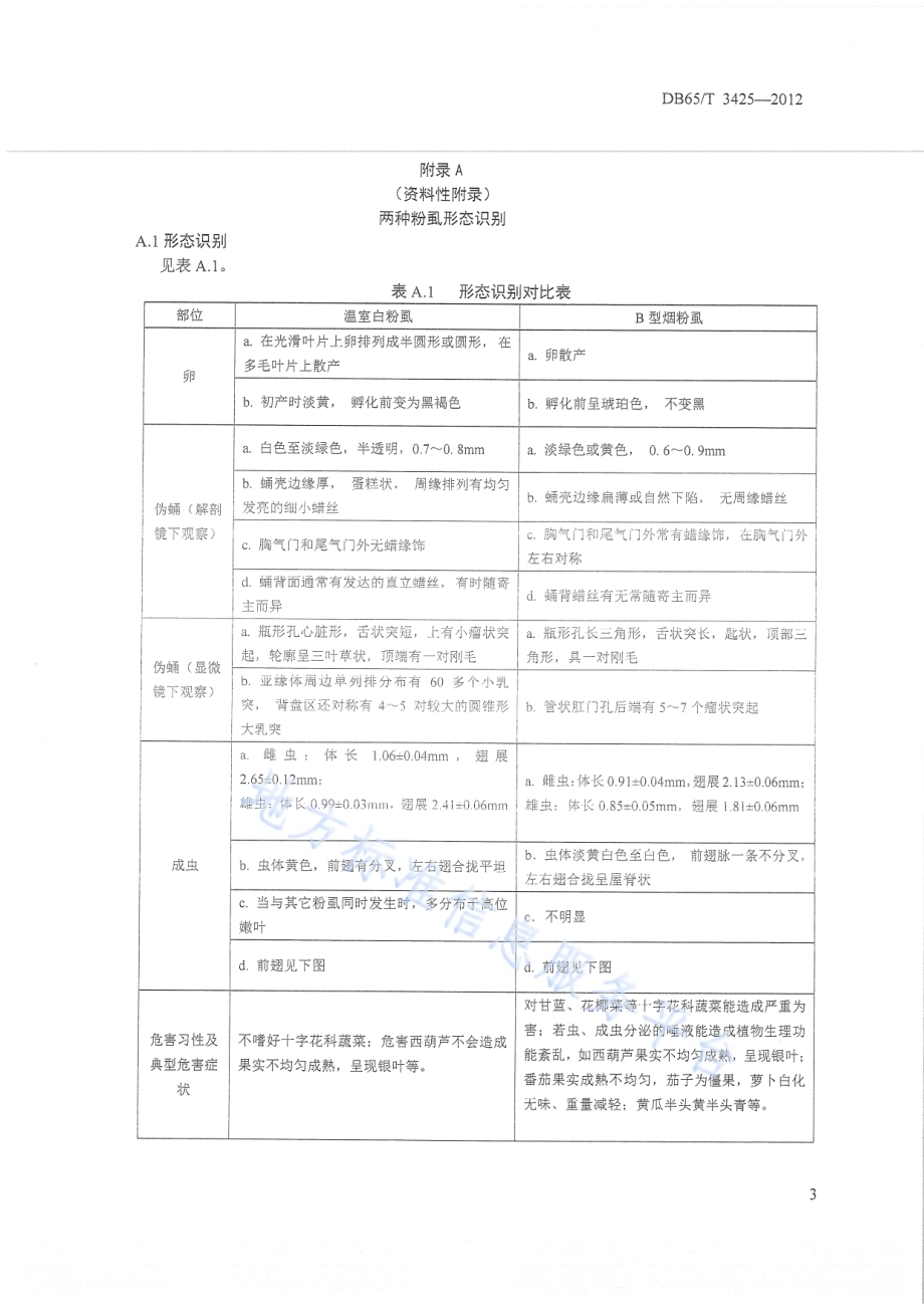 设施蔬菜粉虱类害虫无害化防治技术规程DB65／T 3425-2012.pdf_第5页