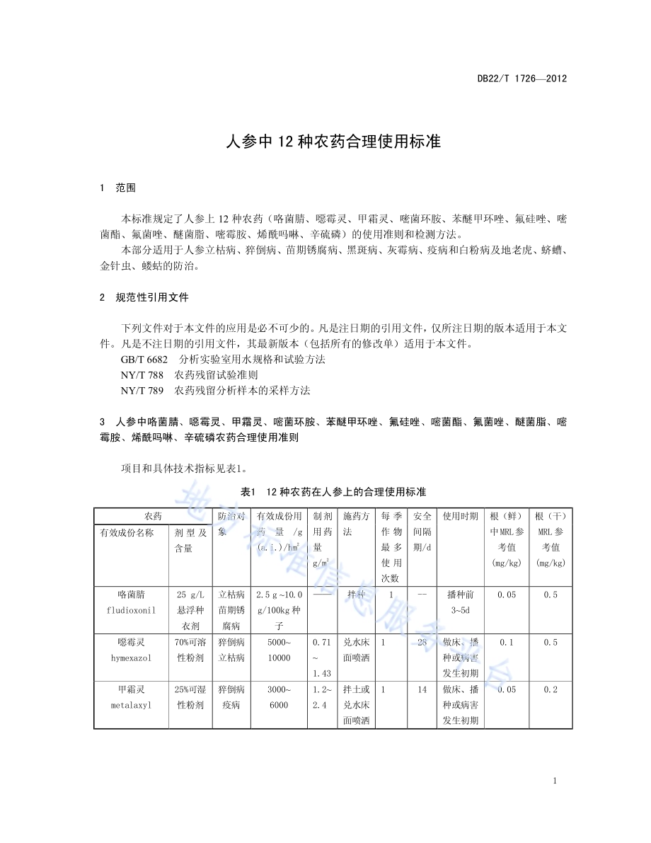 人参中12种农药合理使用标准DB22／T 1726-2012.pdf_第5页