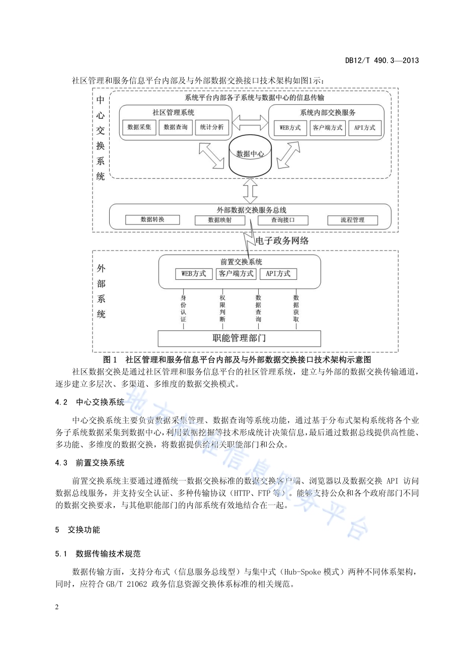 社区管理和服务信息化规范 第3部分：交换规范DB12／T 490.3-2013.pdf_第5页