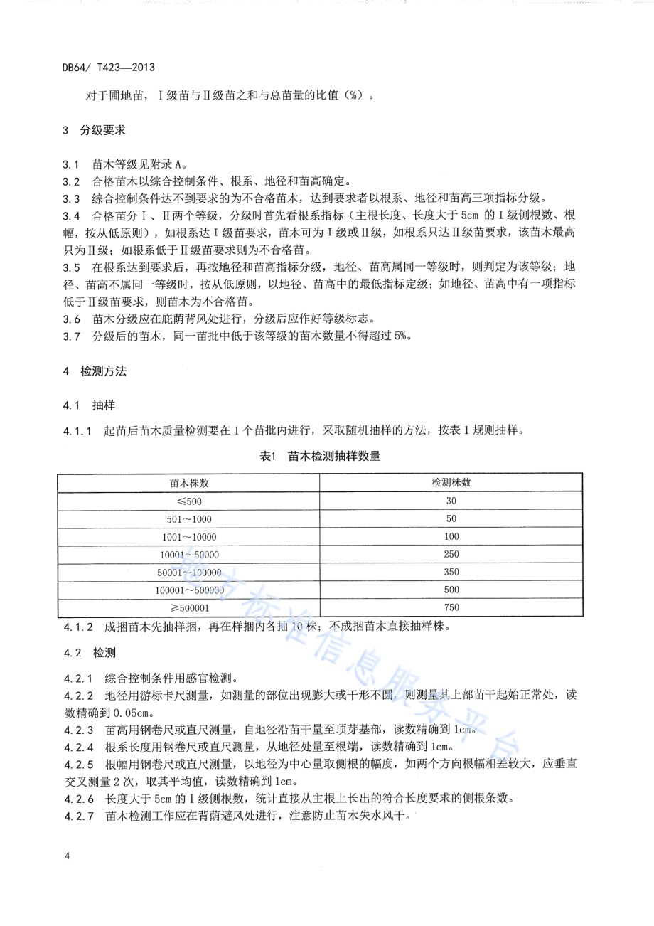 宁夏主要造林树种苗木质量分级DB64／T 423-2013.pdf_第5页