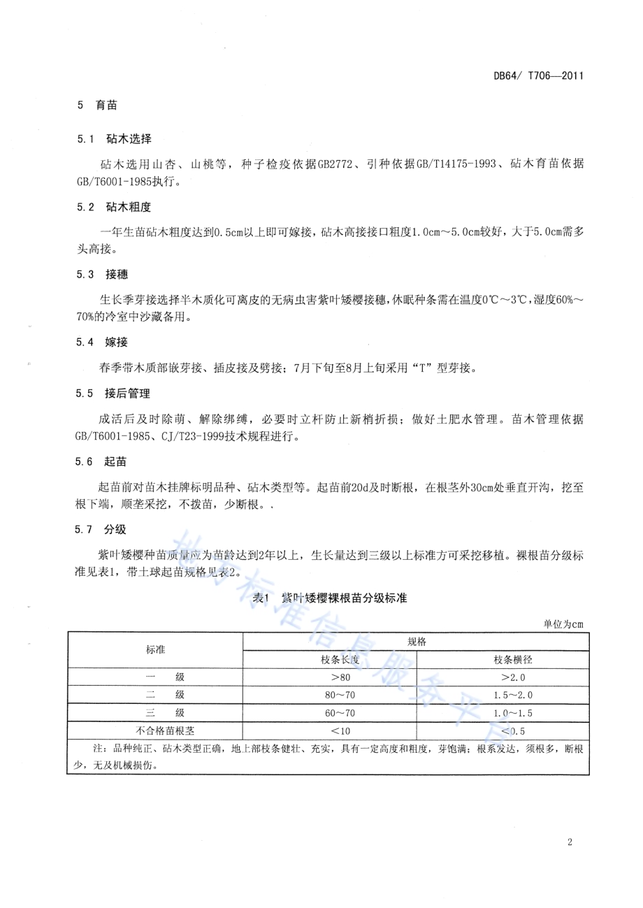 紫叶矮樱栽培技术规程DB64／T 706-2011.pdf_第5页