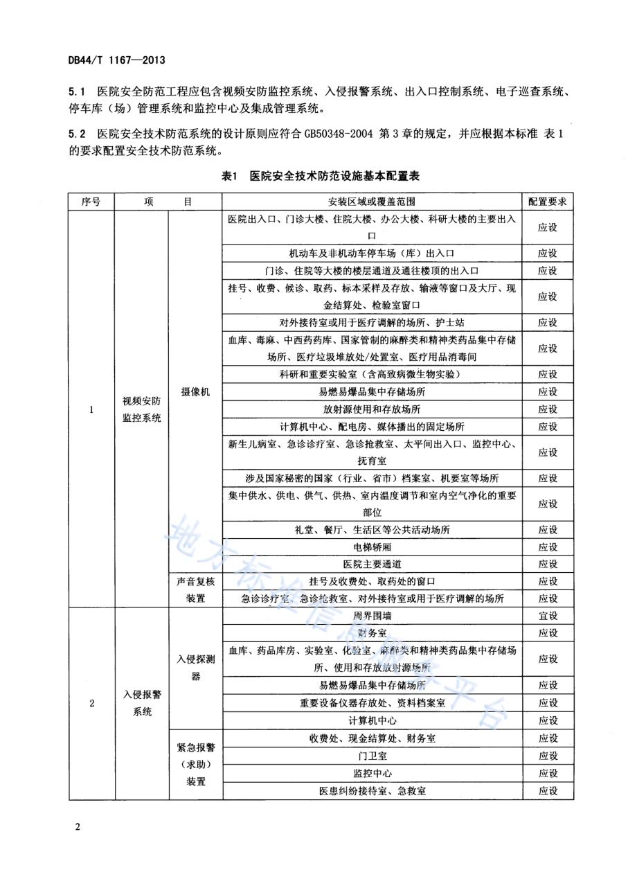 医院安全防范工程技术规范DB44／T 1167-2013.pdf_第4页