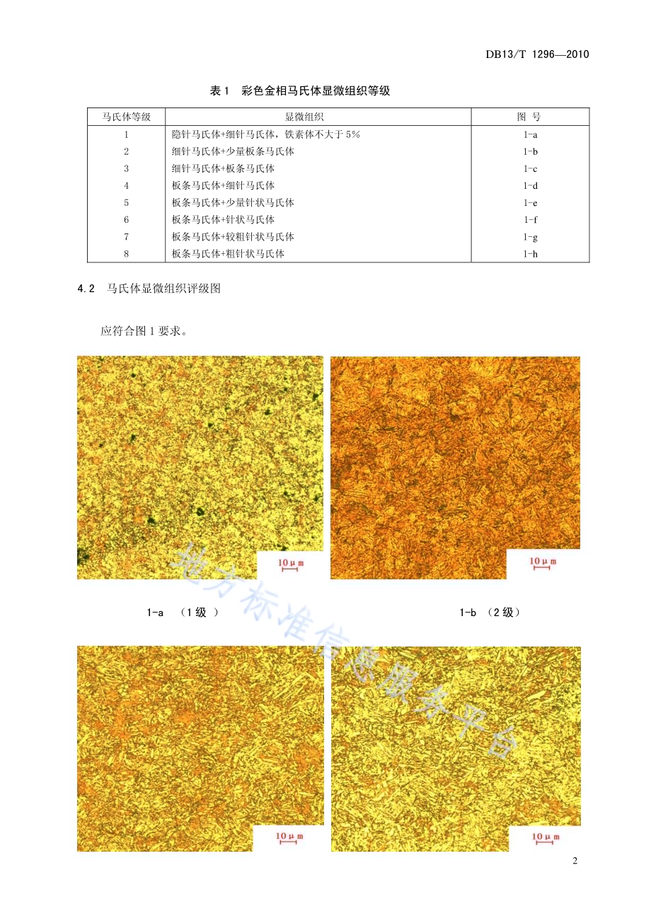 中碳钢与中碳合金结构钢马氏体等级评定 彩色金相法DB13／T 1296-2010.pdf_第4页