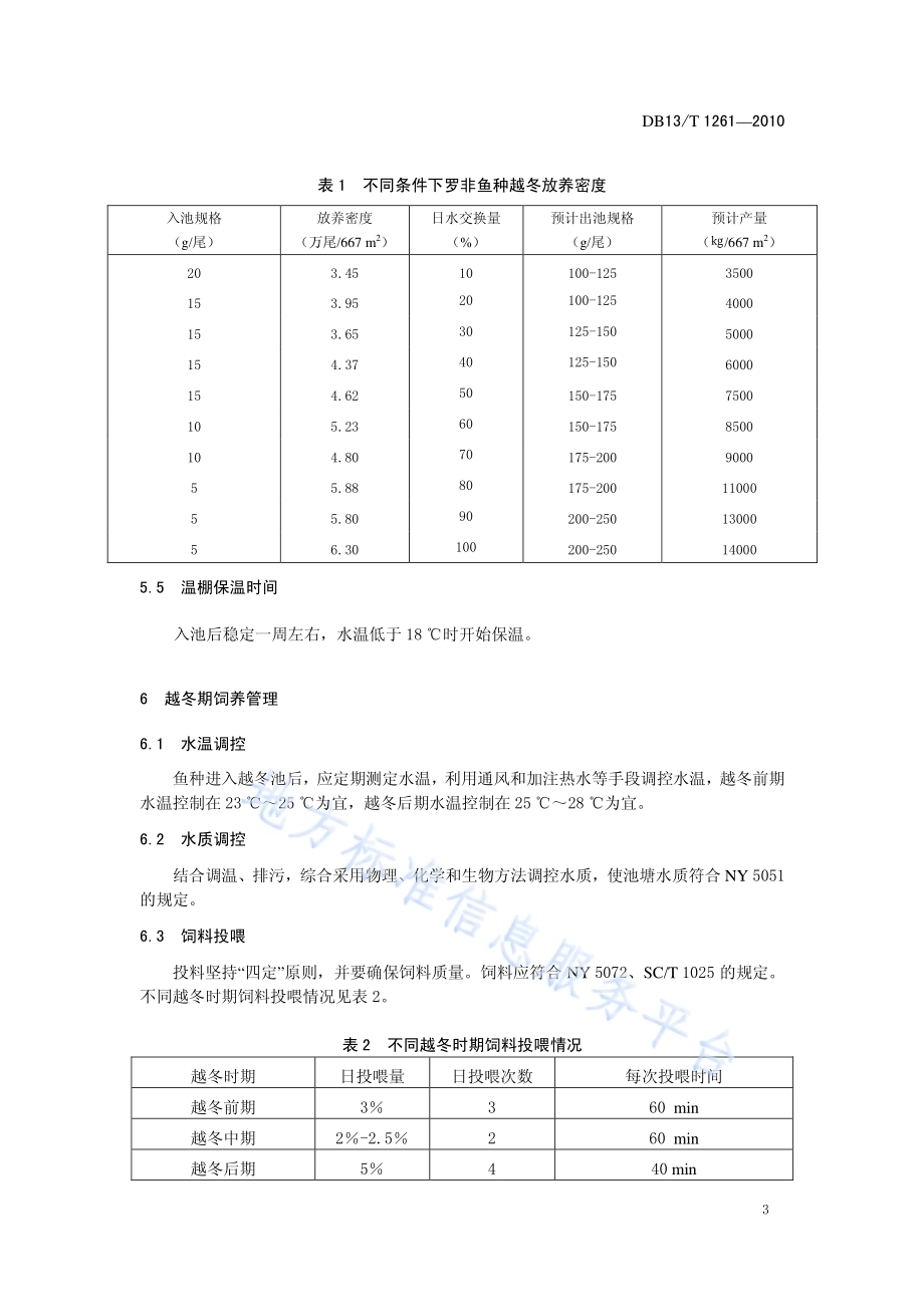 罗非鱼鱼种越冬管理技术规范DB13／T 1261-2010.pdf_第5页