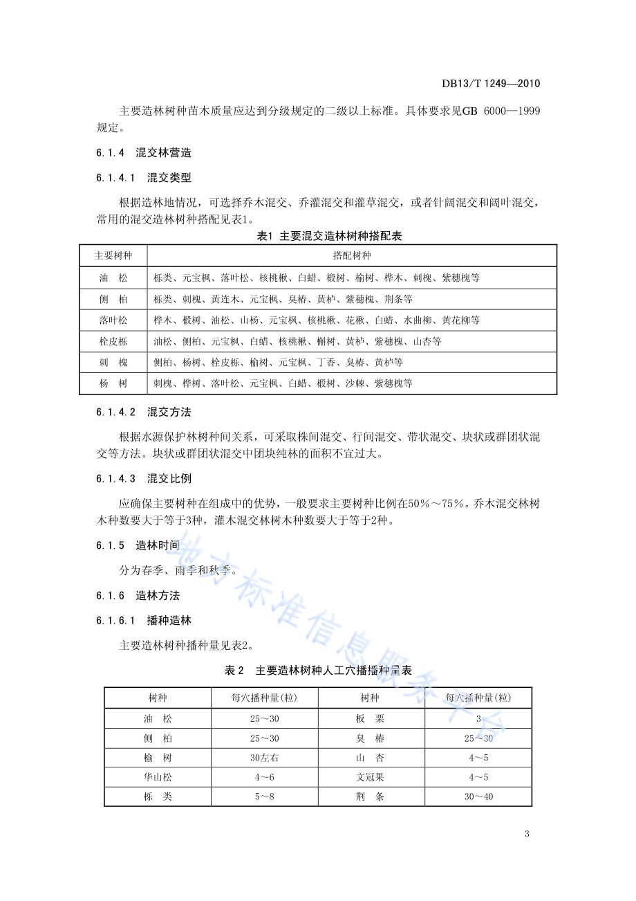 水源保护林营造技术规程DB13／T 1249-2010.pdf_第5页