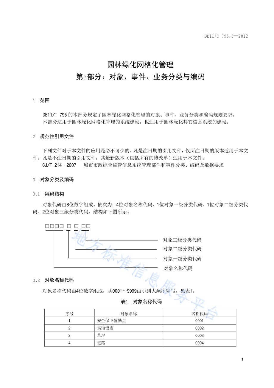 园林绿化网格化管理 第3部分：对象、事件、业务分类与编码DB11／T 795.3-2012.pdf_第4页