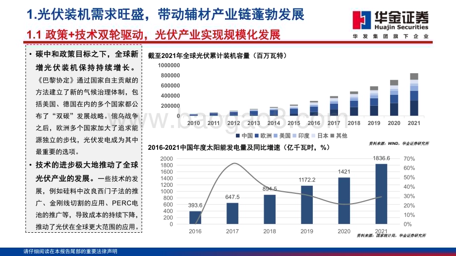 20230308_华金证券_电气设备行业证券研究报告光伏辅材系列专题报告-上游篇_86页.pdf_第4页