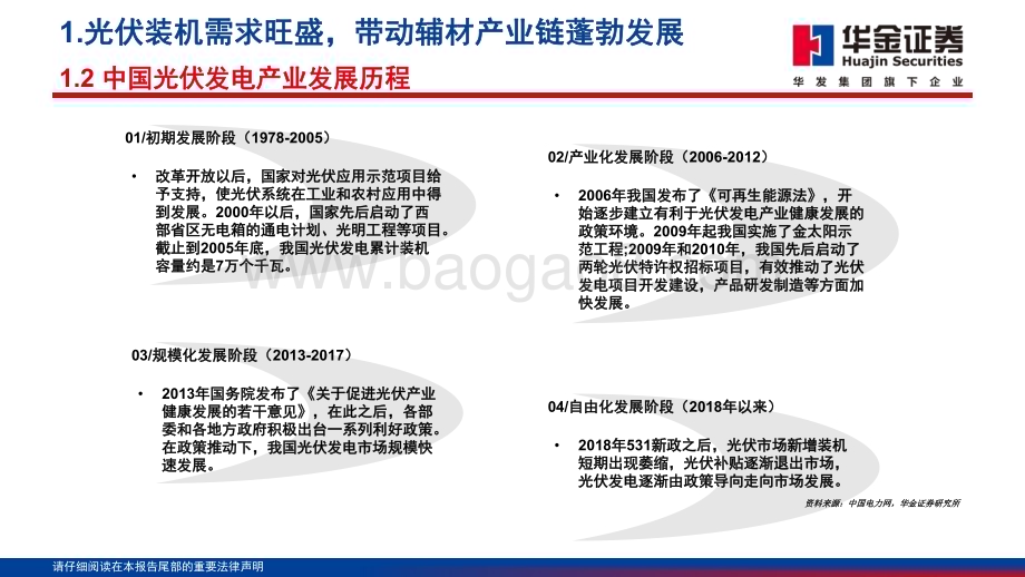 20230308_华金证券_电气设备行业证券研究报告光伏辅材系列专题报告-上游篇_86页.pdf_第5页