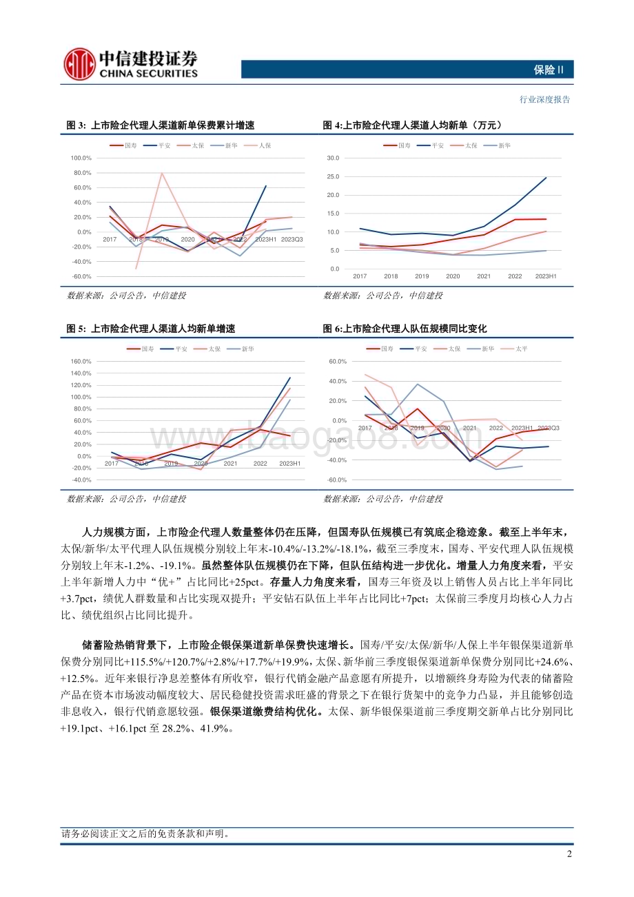 20231201_中信建投_保险行业2024年投资策略报告资产负债匹配穿越利率周期_39页.pdf_第4页