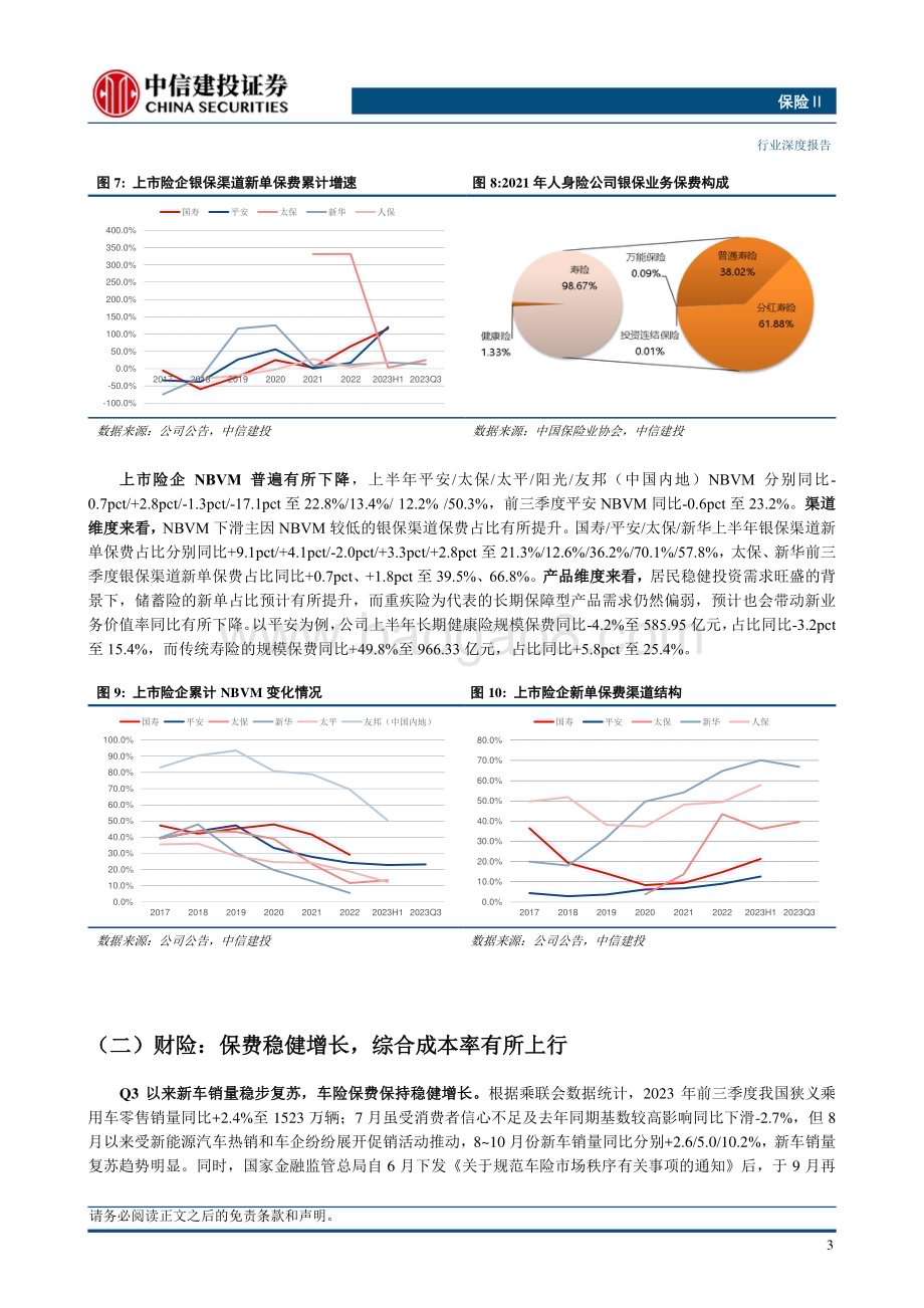 20231201_中信建投_保险行业2024年投资策略报告资产负债匹配穿越利率周期_39页.pdf_第5页