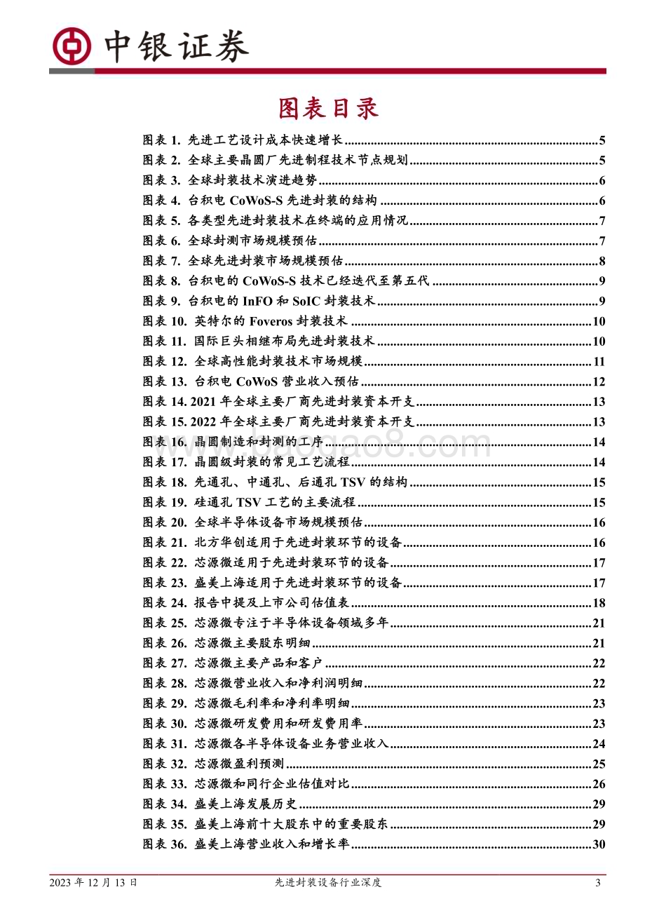 20231213_中银国际_先进封装设备行业深度先进封装趋势起资本开支繁荣期助力设备_44页.pdf_第3页