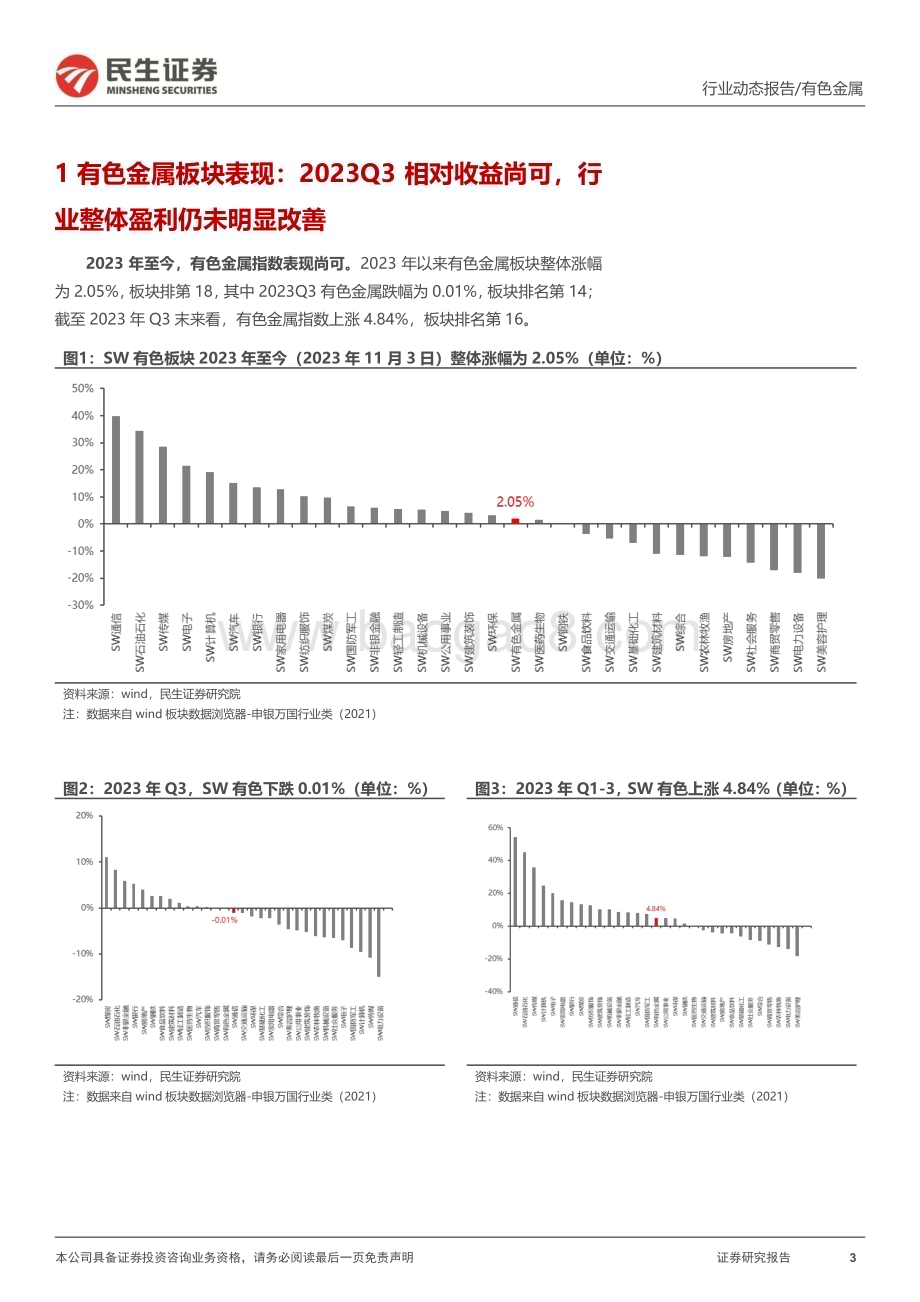 20231105_民生证券_有色金属行业证券研究报告2023Q3盈利总体回升进入最佳布局期_52页.pdf_第3页