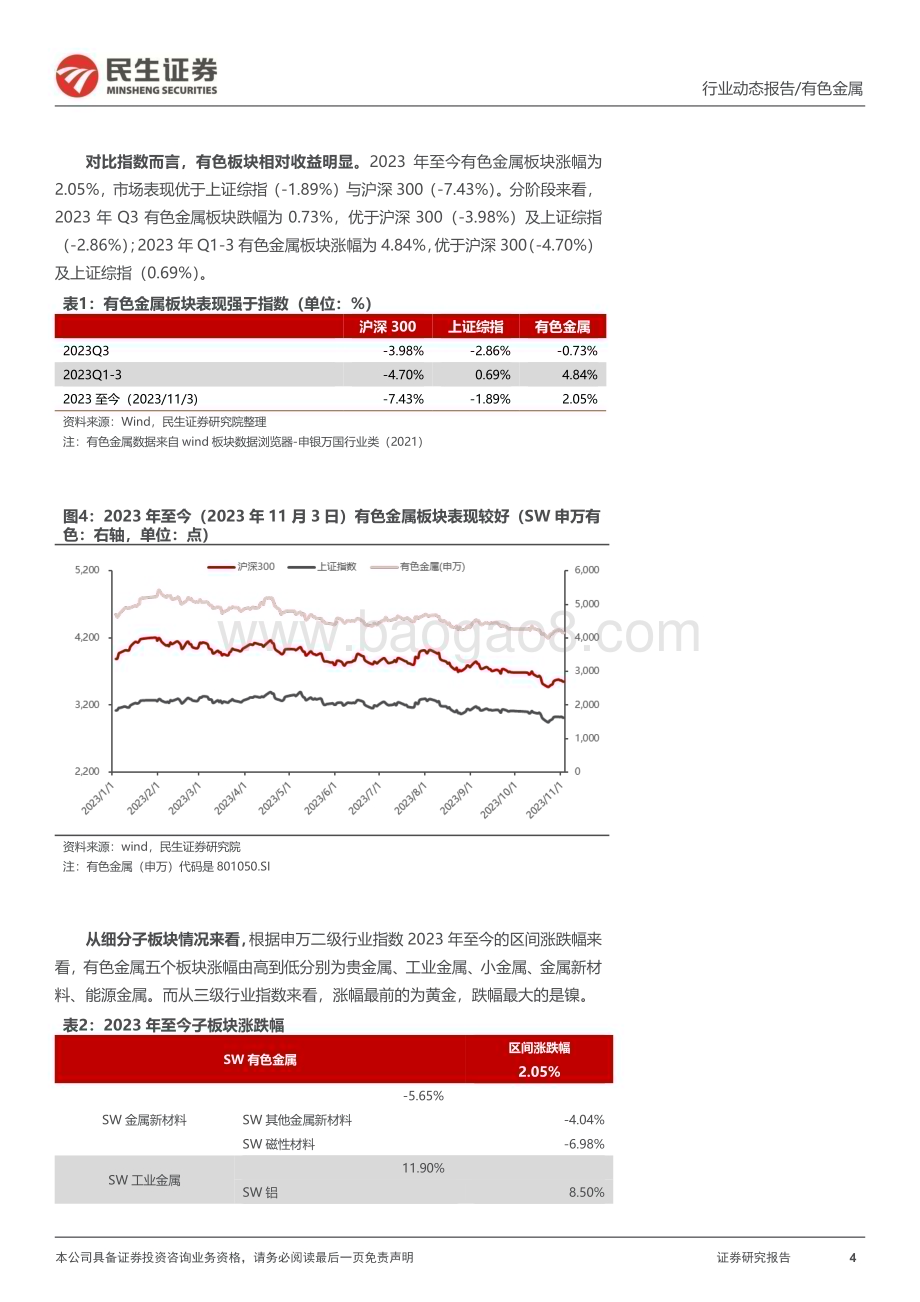 20231105_民生证券_有色金属行业证券研究报告2023Q3盈利总体回升进入最佳布局期_52页.pdf_第4页