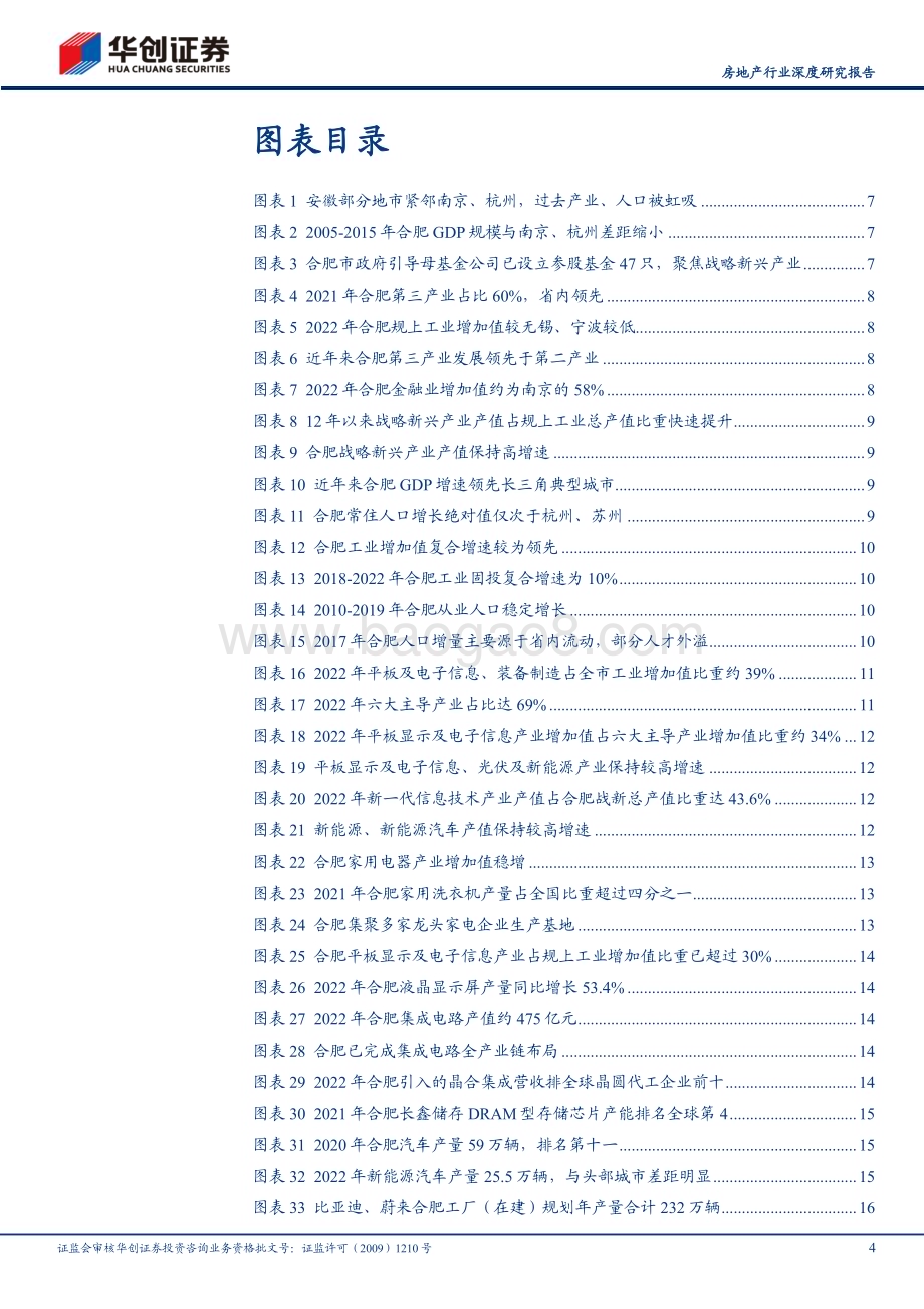 20240103_华创证券_房地产行业深度研究报告核心20城探究之合肥产业投资先驱地产供求平衡_35页.pdf_第4页