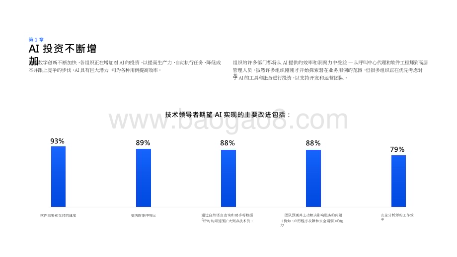2024-2025人工智能AI行业发展状况研究报告.pptx_第4页