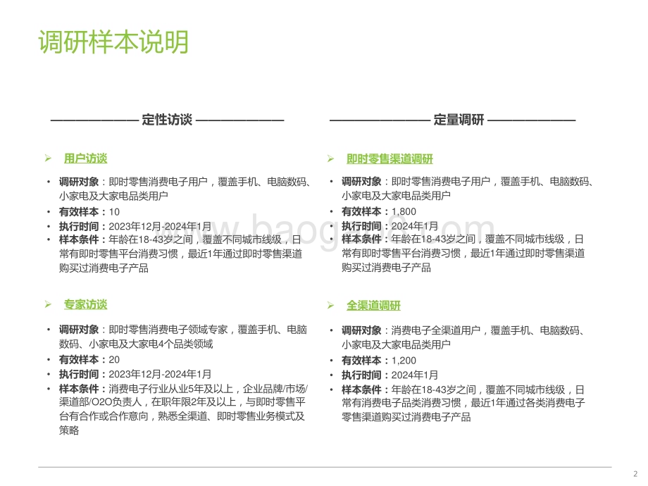 2024-2025即时零售消费电子行业研究报告.pptx_第2页