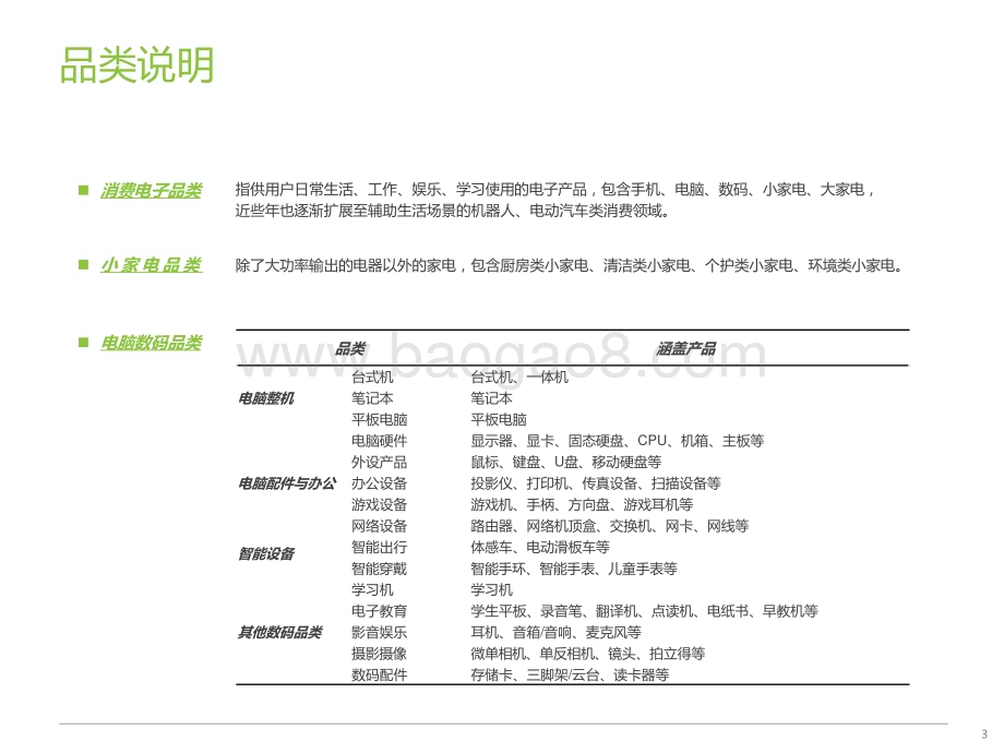 2024-2025即时零售消费电子行业研究报告.pptx_第3页