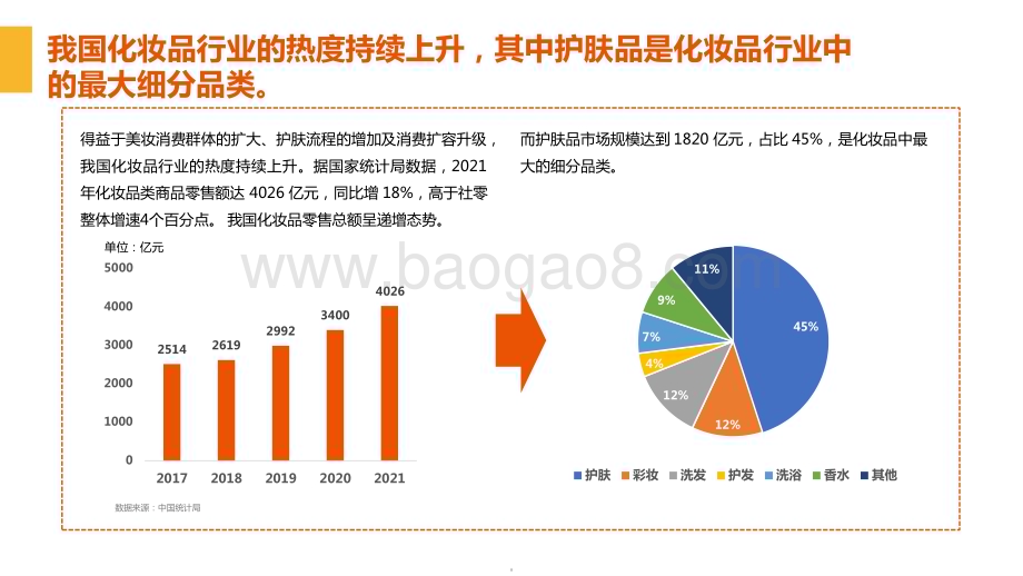 2024-2025护肤品行业及营销趋势报告.pptx_第5页