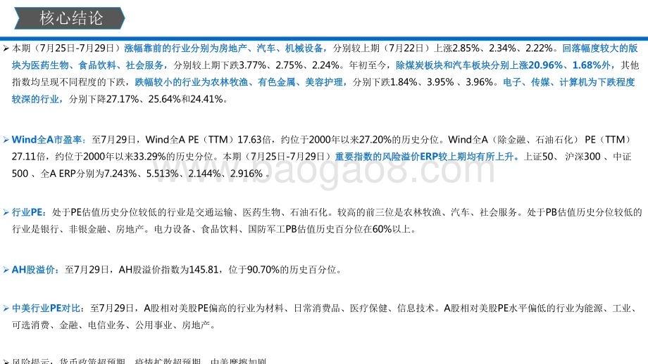 2022-2023全市场与各行业估值跟踪分析报告.pdf_第3页