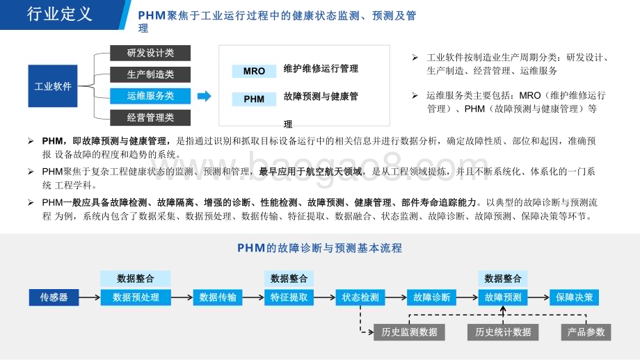 2022-2023中国PHM行业研究报告.pdf_第5页