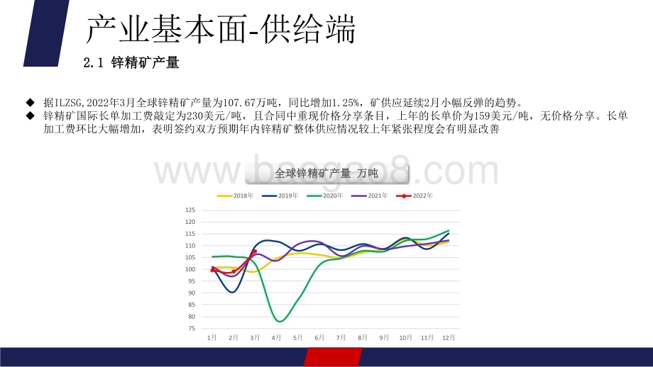 2022-2023锌行业国内需求分析报告.pdf_第4页