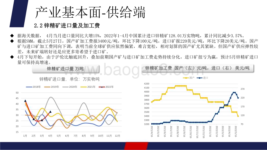 2022-2023锌行业国内需求分析报告.pdf_第5页