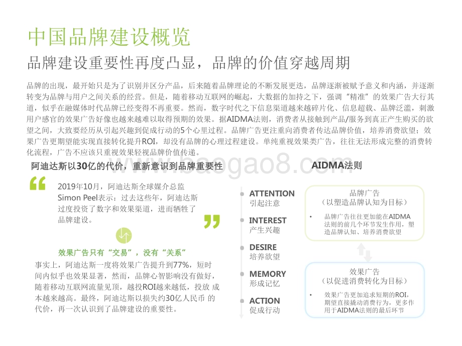 2022-2023中国品牌广告营销策略研究报告.pdf_第4页