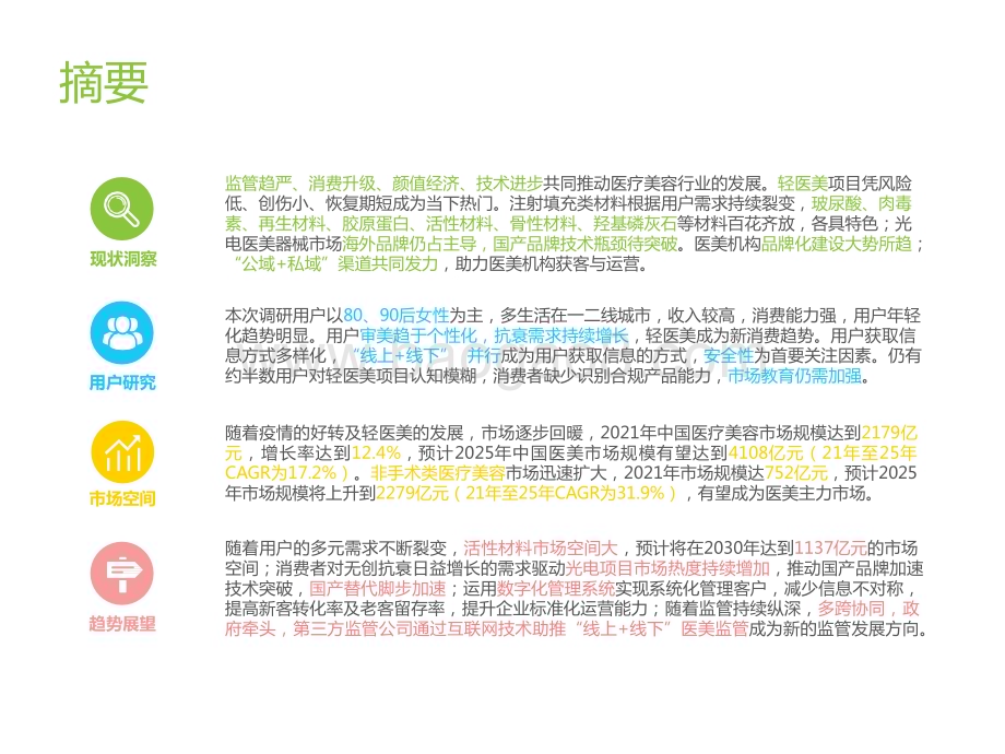 2022-2023中国医疗美容行业研究报告.pptx_第2页