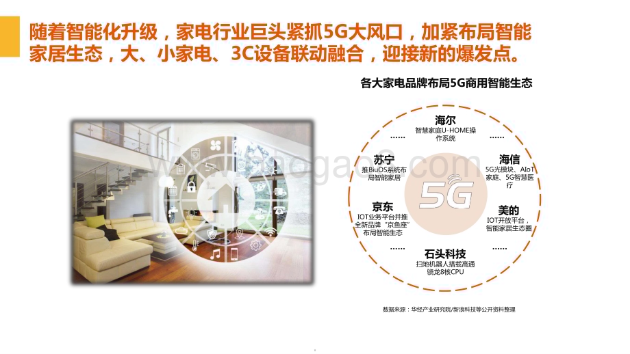 2024-2025家电行业及营销趋势报告.pptx_第5页