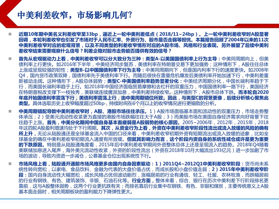 2022-2023全球资产配置热点聚焦系列报告.pdf_第2页