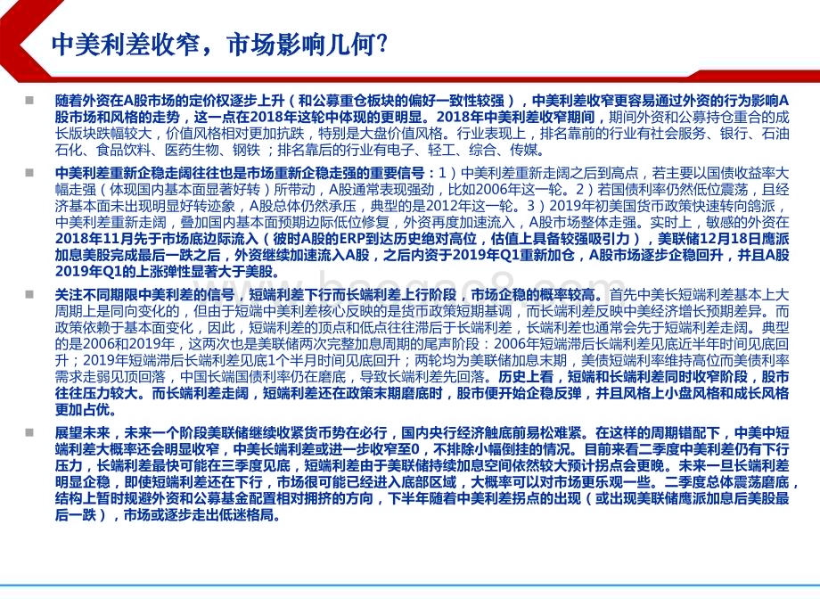 2022-2023全球资产配置热点聚焦系列报告.pdf_第3页