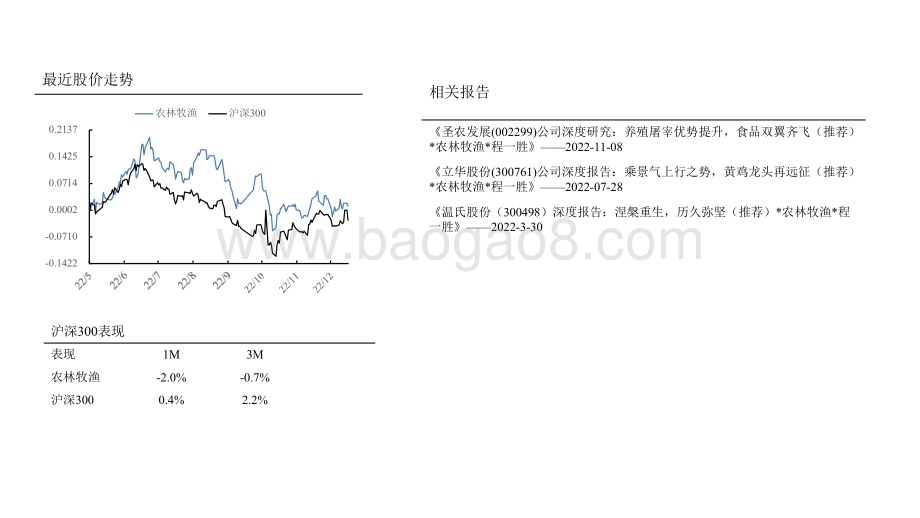 2022-2023宠物食品国产替代逻辑分析报告.pdf_第2页