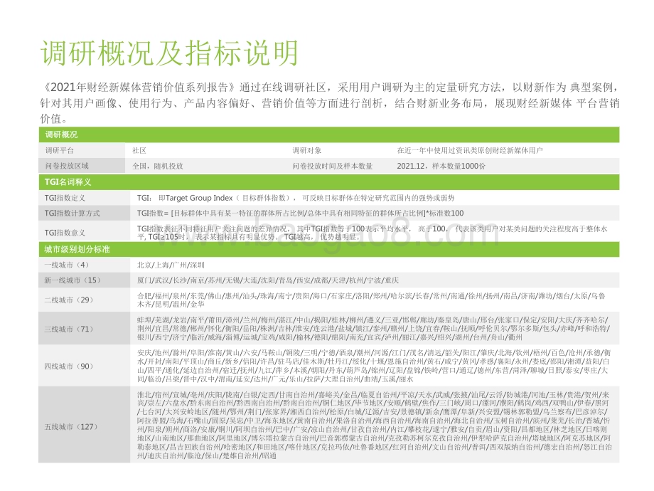 2021-2022年财经新媒体营销价值系列ESG篇报告.pdf_第3页