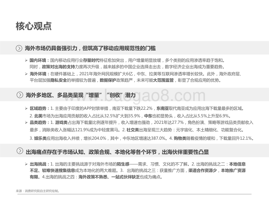 2022-2023移动应用出海趋势洞察报告.pptx_第3页