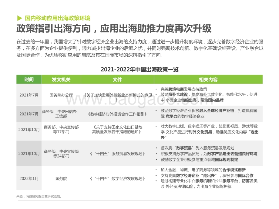 2022-2023移动应用出海趋势洞察报告.pptx_第5页