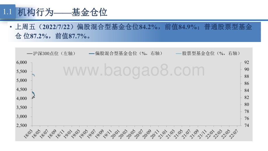 2022-2023内资偏价值外资减持消费分析报告.pdf_第5页