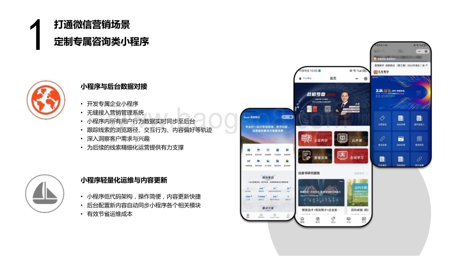 2024-2025管理咨询行业数字化营销解决方案.pptx_第4页