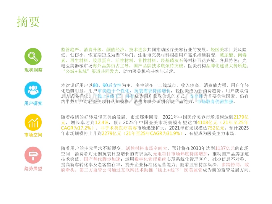 2022-2023中国医疗美容行业研究报告.pdf_第2页