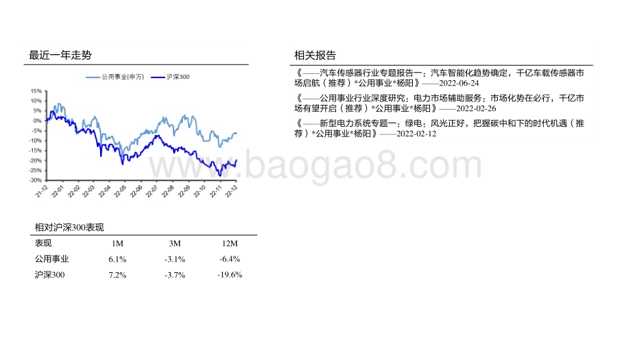 2023新型电力系统压缩空气储能行业报告.pdf_第2页