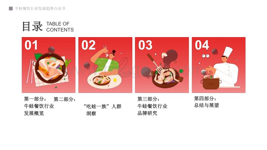 2022-2023牛蛙餐饮行业发展趋势研究报告.pdf_第2页