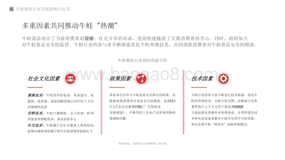 2022-2023牛蛙餐饮行业发展趋势研究报告.pdf_第5页