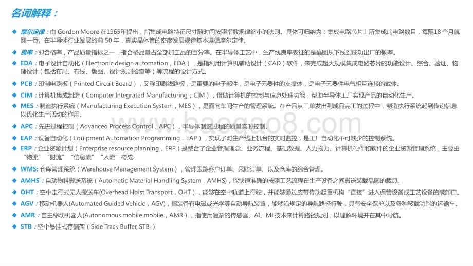 2022-2023中国半导体IC研发制造数智化服务商研究报告.pptx_第3页