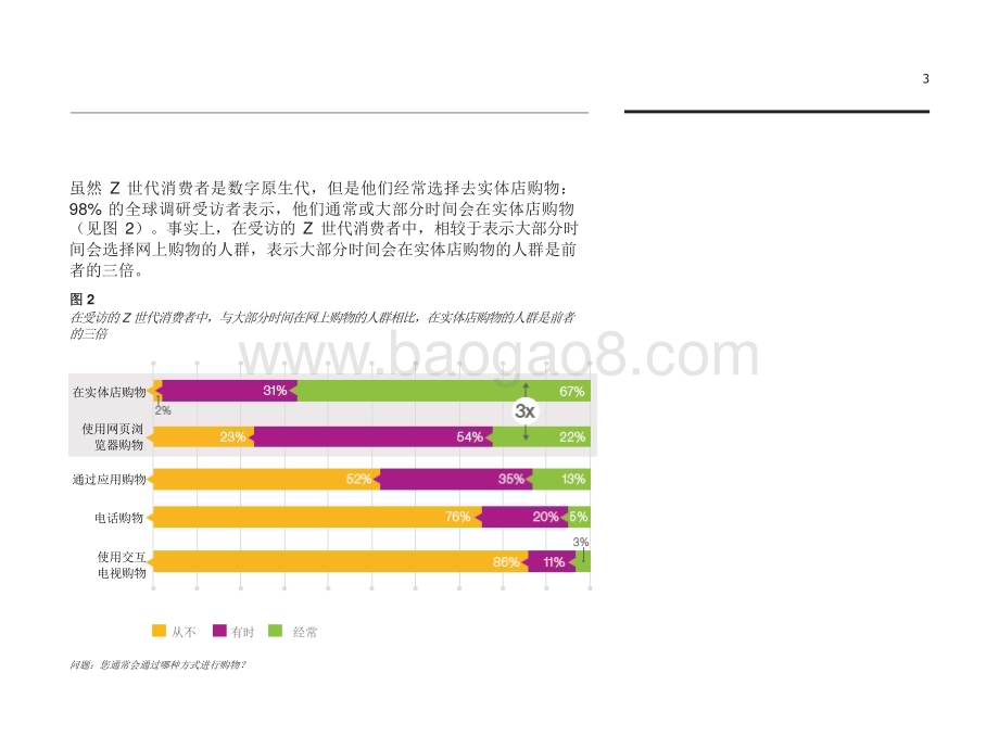 2023-2024年Z世代购物者研究报告.pptx_第4页