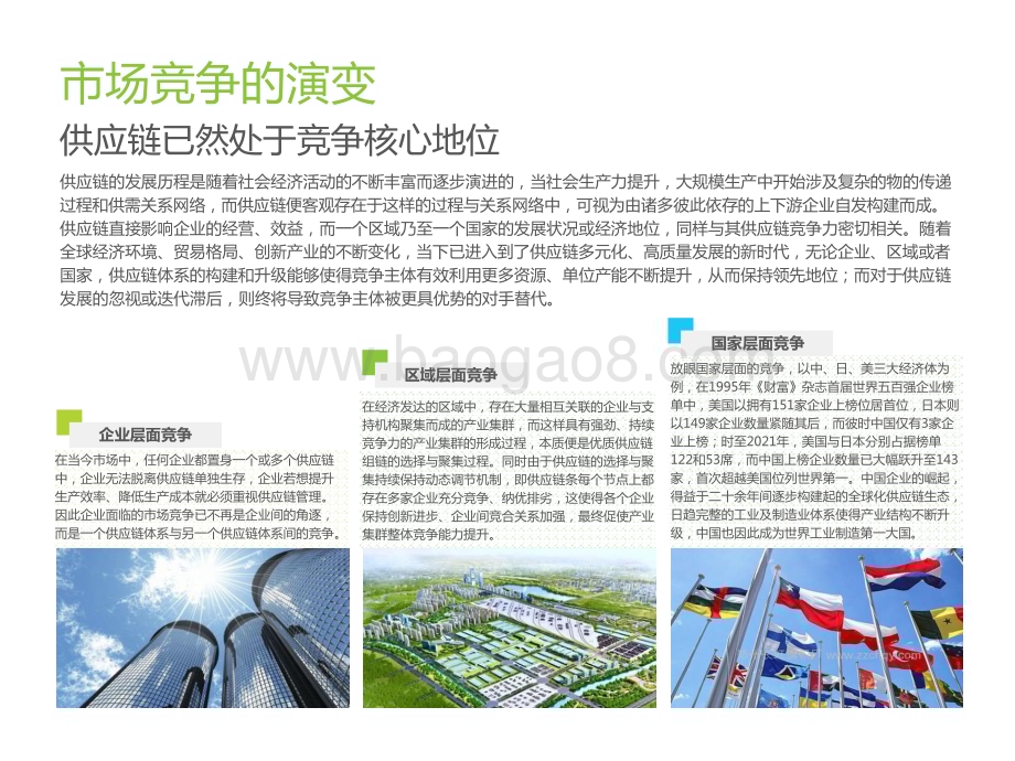 2022-2023中国供应链数字化升级行业研究报告.pptx_第5页