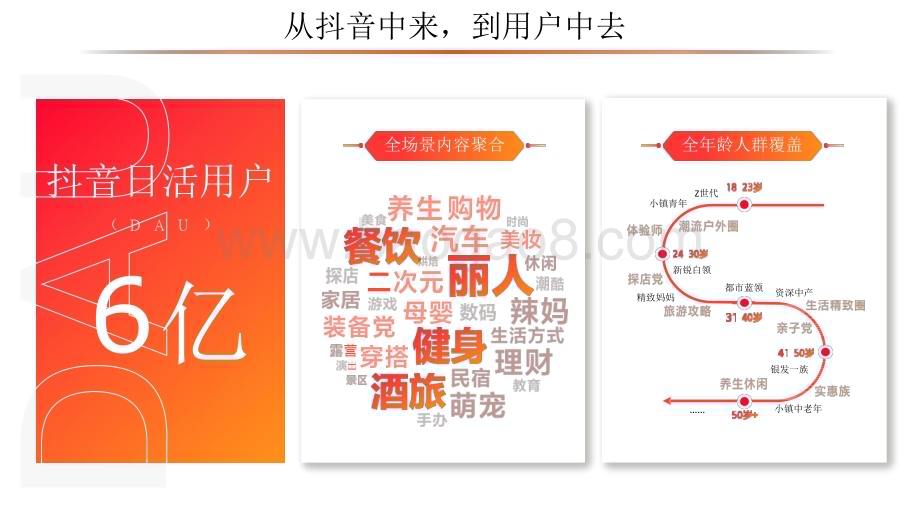 2023-2024抖音生活服务平台通案.pdf_第2页