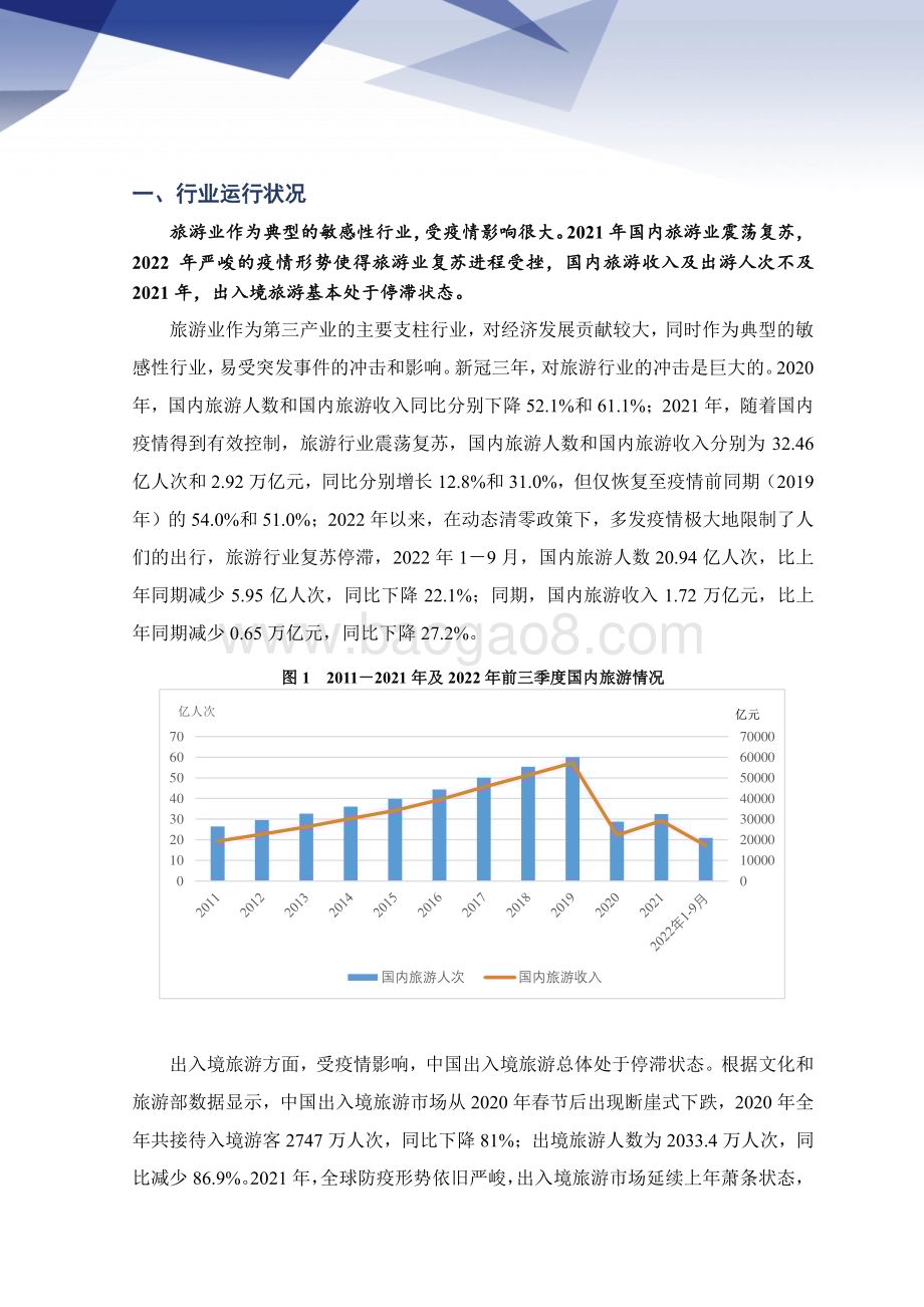 2022-2023年旅游行业信用风险总结与展望研究报告.pdf_第2页
