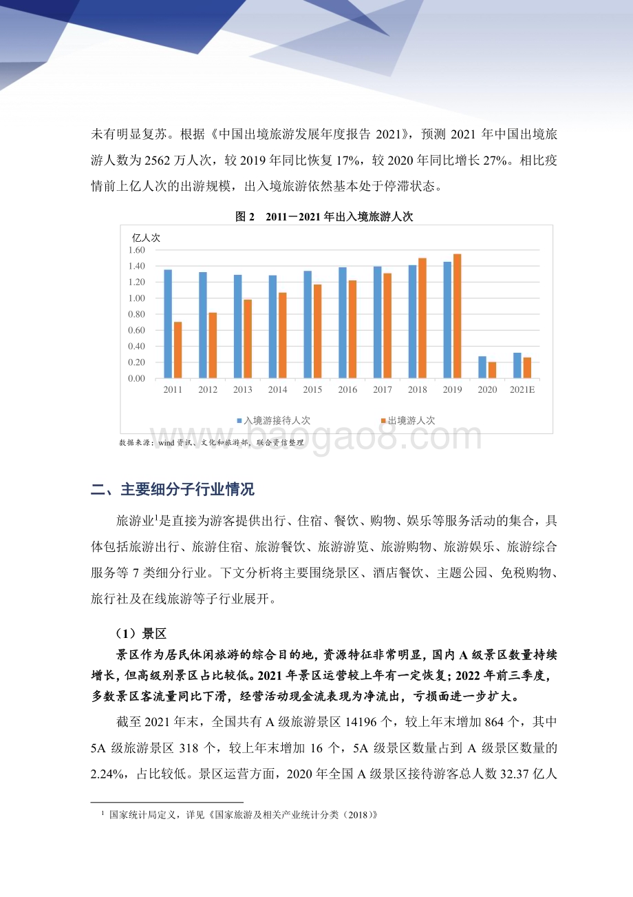 2022-2023年旅游行业信用风险总结与展望研究报告.pdf_第3页